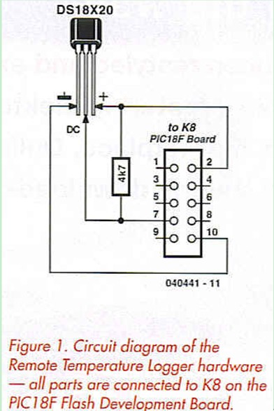 Figure 1. Circuit diagram of the Temperature Logger hardware