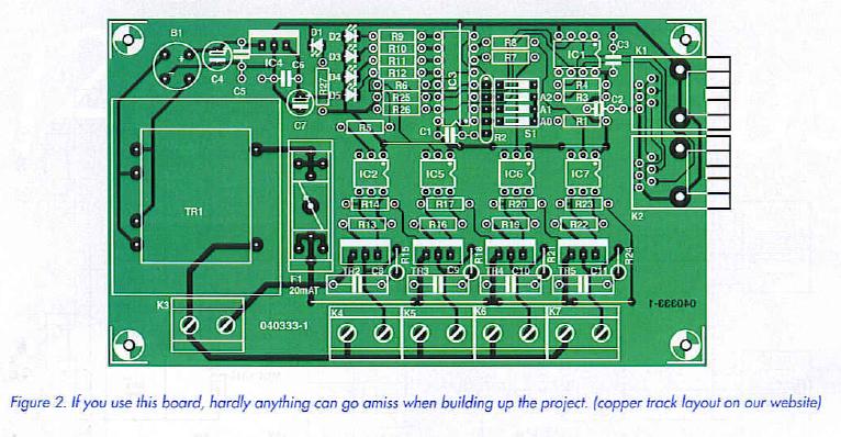 Figure 2. If you use this board, hardly anything can go amiss when building up the project, (copper track layout on our website)