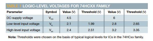 Table 1 Logic-level voltage for 74HCXX family