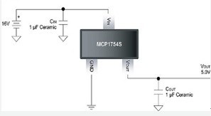 The block diagram of MCP1754S