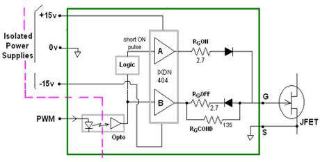 The SiC JFET Introduced by Semisouth