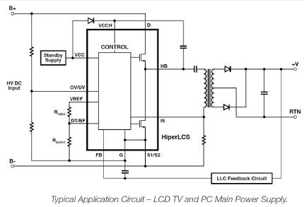 LLC Power Supply ICs Make the Design Easier 