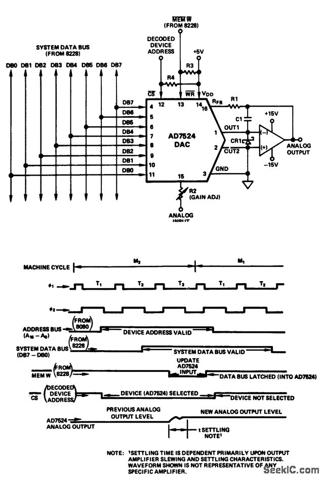 Circuit Block Diagram M8000