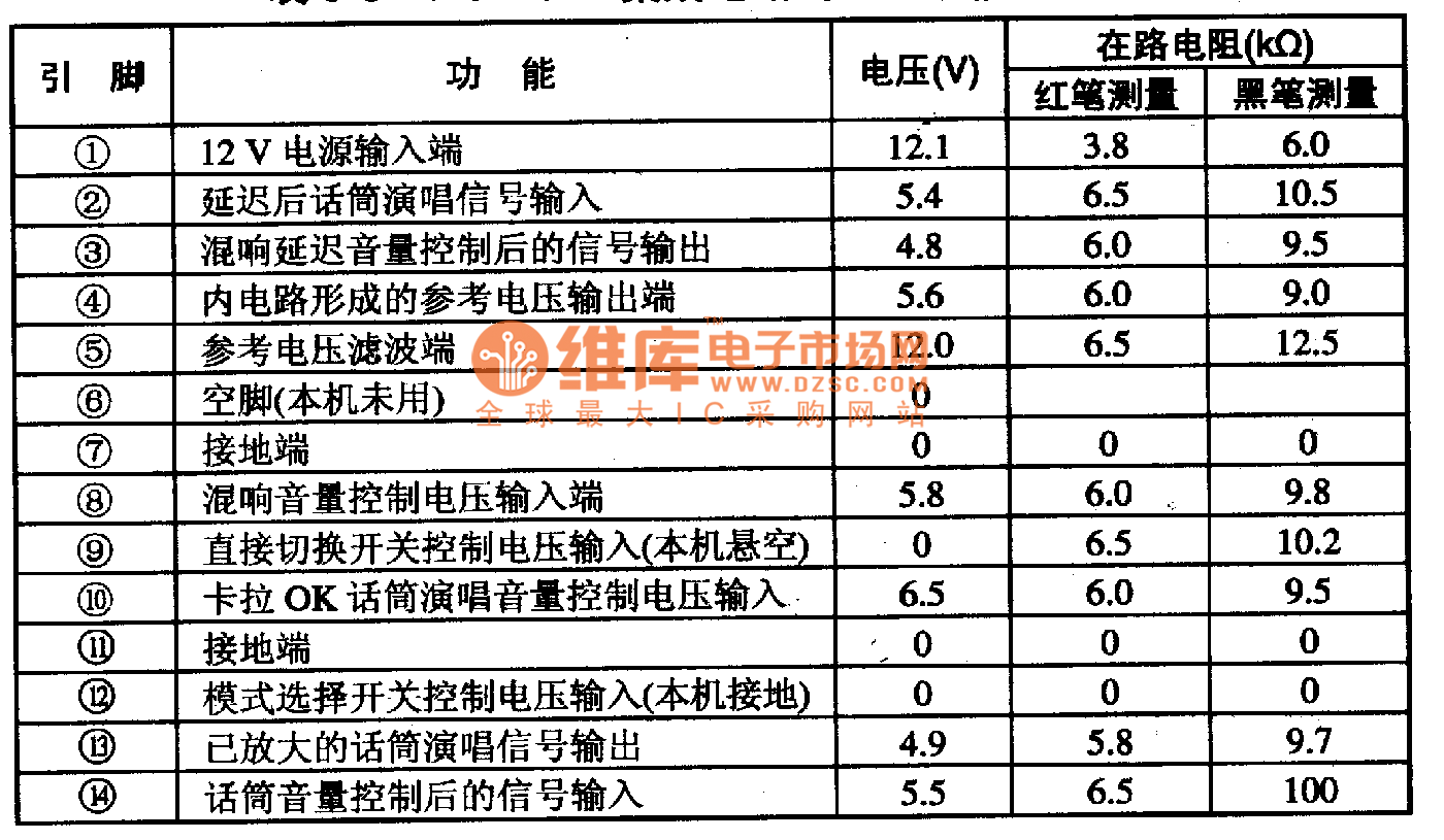 M51131L datasheet(6/9 Pages) MITSUBISHI