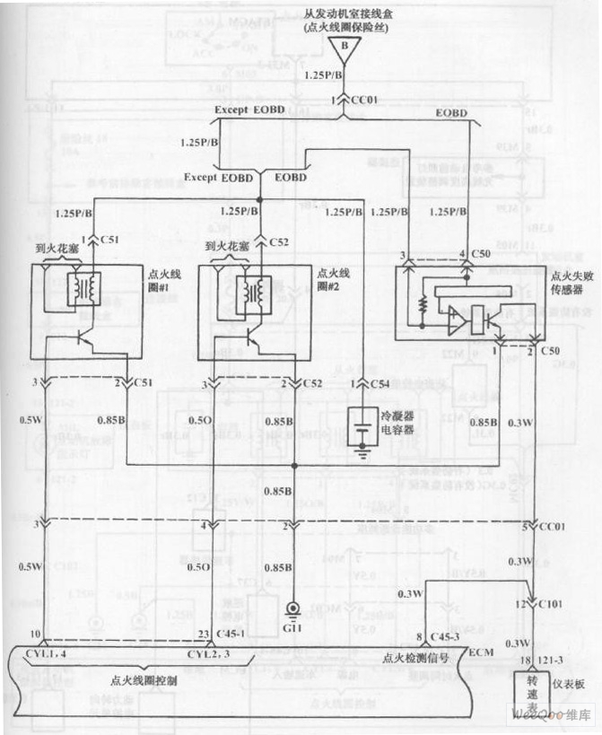 Fuel Injection System Circuit of Hyundai Sonata with 4-Cylinder Engine