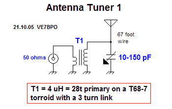 antenna tuner simulator