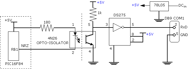 rs232 optical isolator circuit