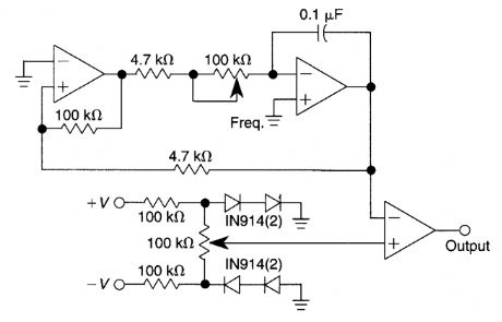 PULSE_GENERATOR_WITH_VARIABLE_DUTY_CYCLE