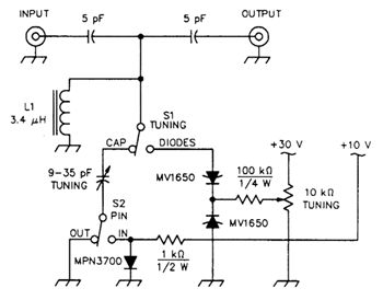 IMD_TEST_CIRCUIT_FOR_PIN_DIODES