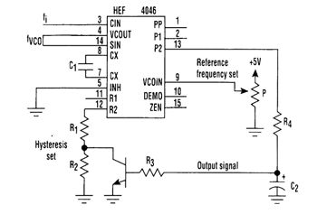 VCO_AND_INPUT_FREQUENCY_COMPARER