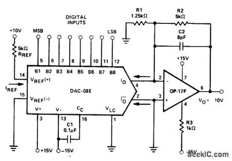 HIGH_SPEED_CURRENT_TO_VOLTAGE_OUTPUT_AMPLIFIER