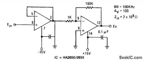 HIGH_IMPEDANCE，HIGH_GAIN，HIGH_FREQUENCY_INVERTING_AMP