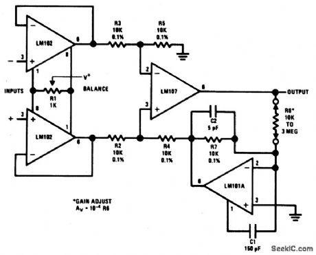 VARIABLE_GAIN，DIFFERENTIAL_INPUT_INSTRUMENTATION_AMPLIFIER