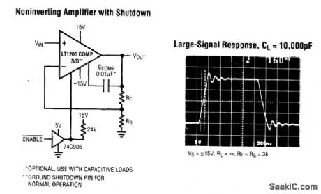 250_mA_60_MHz_CURRENT_FEEDBACK_AMPLIFIER_FOR_VIDEO_APPLICATIONS