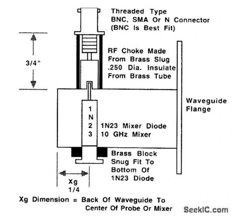 10_GHz_WAVEGUIDE_DETECTOR_FOR_AMATEUR_RADIO_USE