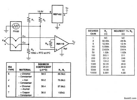 THERMOCOUPLE_AMPLIFIER_WITH_COLD_JUNCTION_COMPENSATION