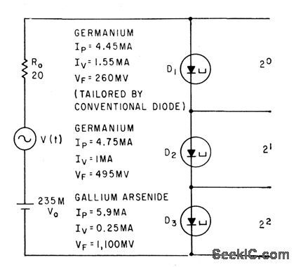THREE_DIODES_PROVIDE_8_STATES