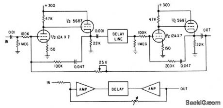 I_F_TUNING_WITH_DELAY_LINE