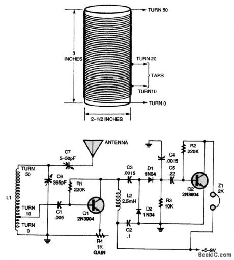 TWO_TRANSISTOR_TRF_RADIO_RECEIVER_WITH_AUDIO_AMPLIFIER