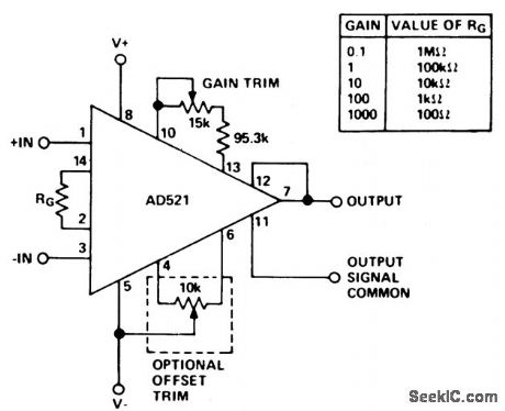Instrument_amplifier_using_an_AD521_op_amp
