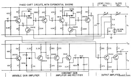 VOLTAGE_CONTROLLED_PHASE_SHIFT_OSCILLATOR