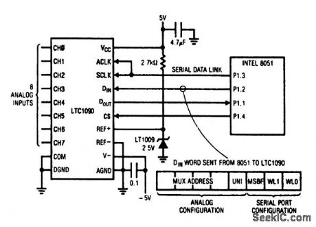 Data_acquisition_IC_with_4_wire_microprocessor_interface