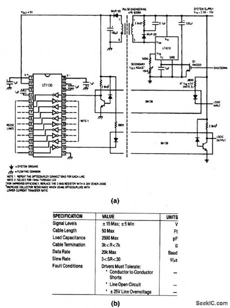 2500_V_isolated_5_driver_5_receiver_RS_232_transceiver