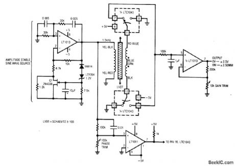 LVDT_signal_conditioner_mechanical_position