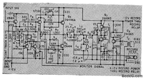 audio clipping detector circuit