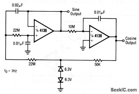 Low_frequency_sine_wave_generator_with_quadrature_output