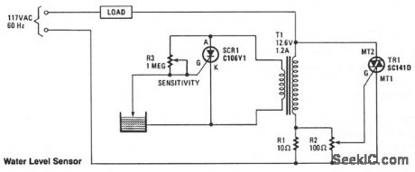 WATER_LEVEL_SENSOR_AND_CONTROL