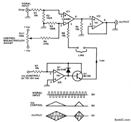 VOLTAGE_CONTROLLED_AMPLIFIER