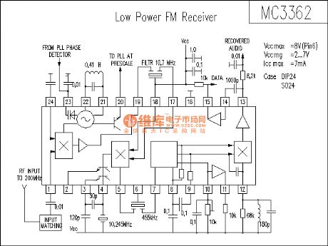 MC3362 circuit