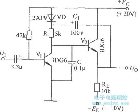 Fast Recovery sawtooth circuit