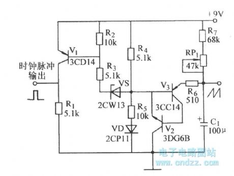 Time scale sawtooth wave generating circuit