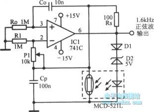 The self-excited equivalent inductance RC oscillator