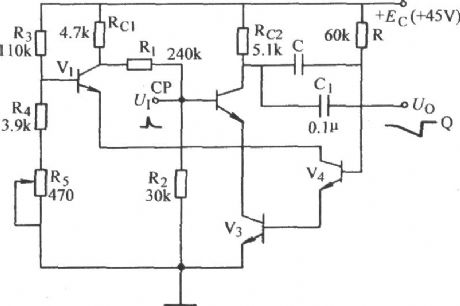 Distortional capacitor negative feedback sawtooth circuit