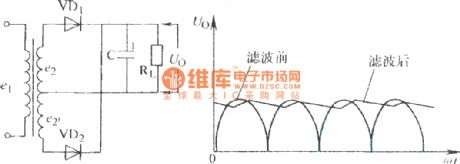 Single-phase full-wave rectifier capacitance filter circuit