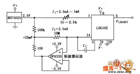 OPA335 and the reference voltage source REF3025 circuit in LOG102 input end