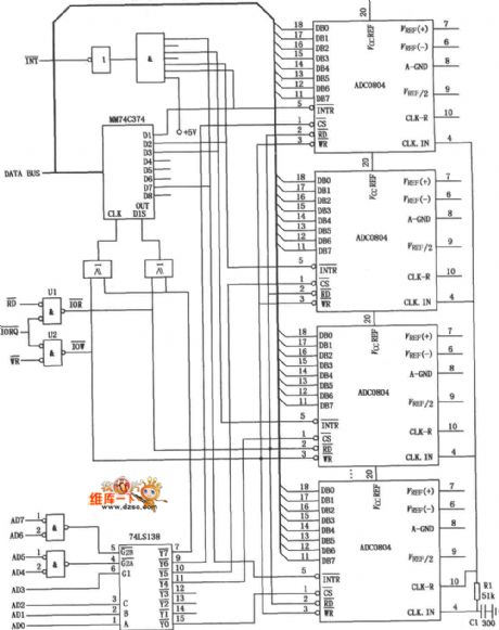(ADC0840) Data acquisition system schematic diagram