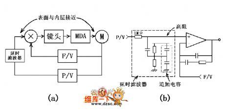 Len drive circuit diagram of digital camera-recorder