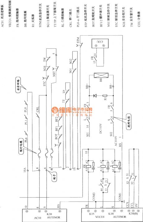 Beijing fuerrui elevator safety loop and band-type brake circuit