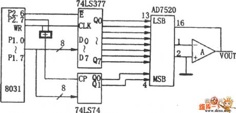 The interface circuit diagram of the AD7520 and MSC-51 of Single Chip Microcomputer