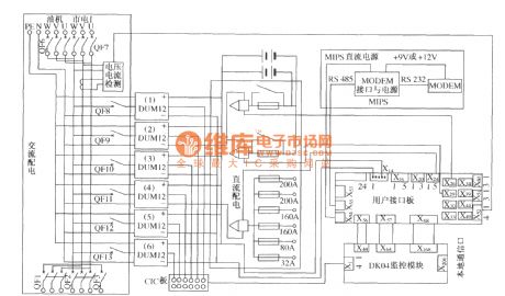 DUM23—48／300II combined power supply system chart
