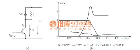 IGBT turn-off voltage waveform in the hard switching chopper circuit