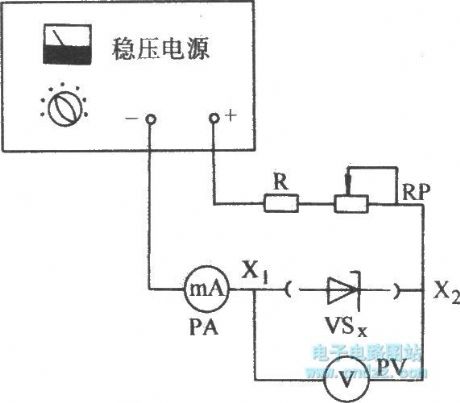 Voltage stabilizer diode tested by manostat and ammeter