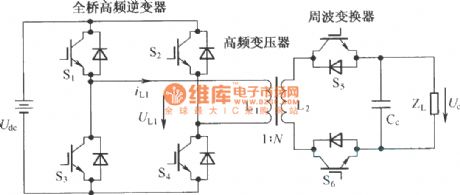 Full bridge current source high frequency inverter topological structure
