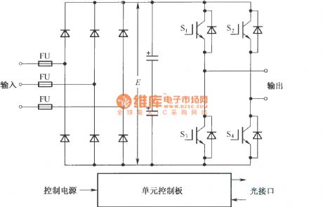 Five power cells cascade frequency converter electrical connection layout