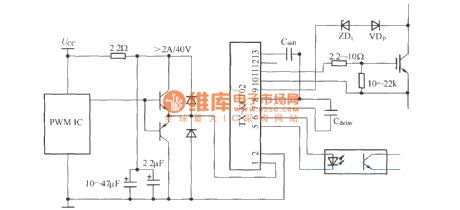 TX—KCl02 application cording diagram