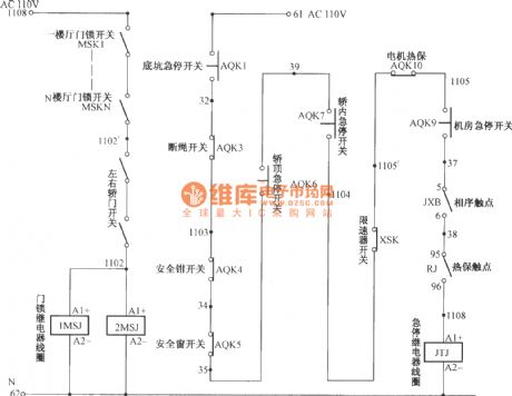 Beijing Tujie elevator safety loop circuit